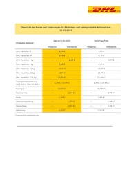 DHL Packstation Prospekt mit 1 Seiten (Zeven)